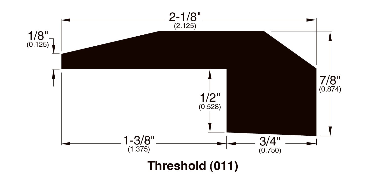 Threshold
